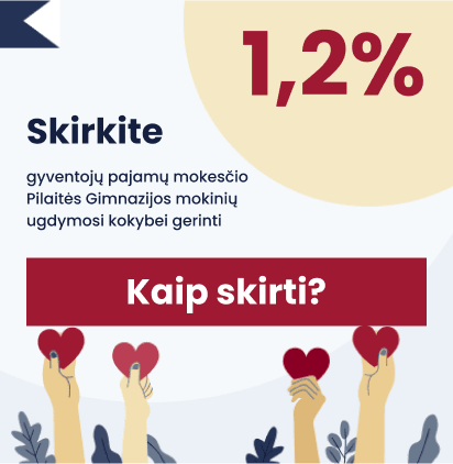 Skirkite 1.2% pajamu mokescio